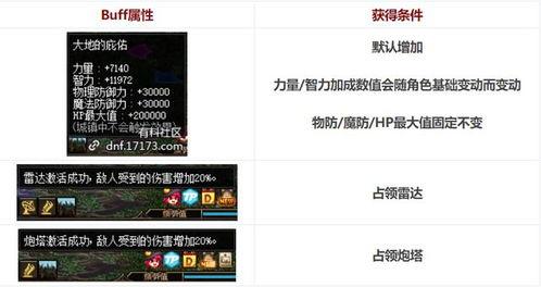 时团最新爆料,揭秘偶像幕后故事，青春成长之路引关注